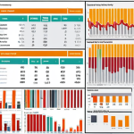 **Prompt 1: The Transformative Journey from Data Chaos to Clarity**
    A conceptual and visually impactful image showing a seamless transition. On the left, a person, looking slightly overwhelmed, is depicted amidst a dense, chaotic flood of raw numbers, complex reports, and abstract data points, suggesting a struggle to find meaning. On the right, the same person is shown with a look of understanding and confidence, actively engaging with a beautifully designed, intuitive, and vibrant data dashboard. This dashboard features clear, actionable visualizations – elegant charts, graphs, and heatmaps – that transform the earlier chaos into compelling, easy-to-understand insights. The overall tone should be one of discovery and relief, emphasizing the journey from confusion to profound understanding.